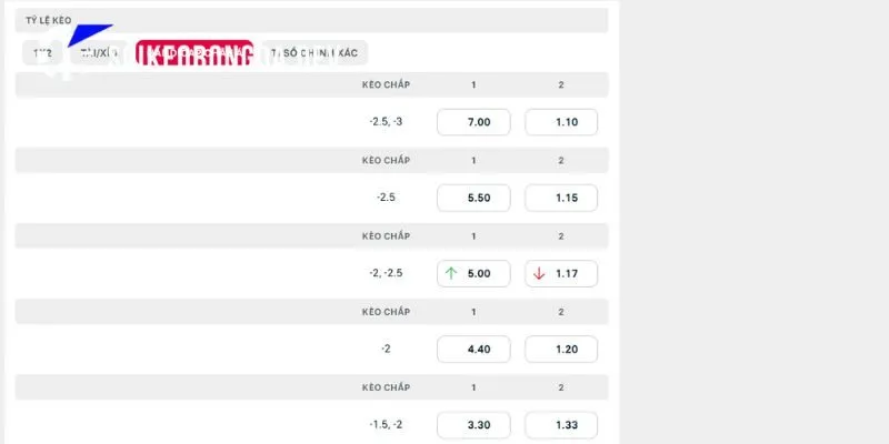 Soi Kèo Ba Lan vs Bosnia & Herzegovina 01h45 26/09 Nations League 4 Phân tích soi kèo trận Ba Lan vs Bosnia & Herzegovina