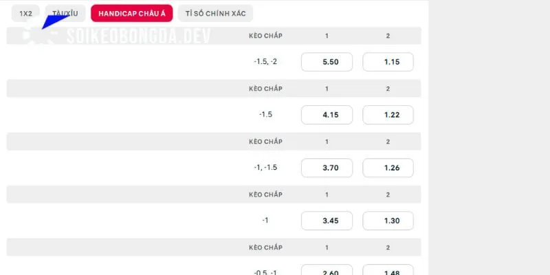 Nhận Định Kèo Swansea vs Burnley 21h00 12/09 Hạng Nhất Anh 4 Soi kèo trận đấu giữa Swansea vs Burnley tại giải Championship