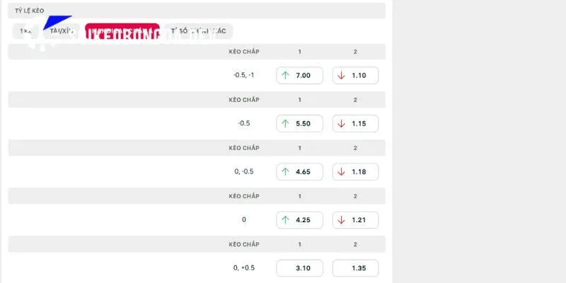 Soi Kèo Thổ Nhĩ Kỳ vs Pháp 01h45 26/09 UEFA Nations League 4 Chuyên sâu kèo chuẩn trận Thổ Nhĩ Kỳ vs Pháp